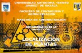 ADMINISTRACIÓN DE LA PRODUCCIÓN LOCALIZACIÓN DE PLANTAS