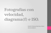 Fotografías con velocidad, diagrama(f) e ISO.