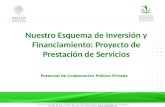 Nuestro Esquema de Inversión y Financiamiento: Proyecto de Prestación de Servicios