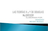 LAS TEORÍAS X y  Y  DE DOUGLAS  McGREGOR