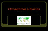 Climogramas y Biomas