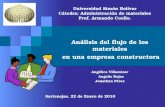 Universidad Simón Bolívar Cátedra: Administración de materiales Prof. Armando Coello.