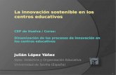 La innovación sostenible en los centros educativos CEP  de Huelva / Curso :