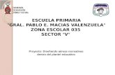 ESCUELA PRIMARIA “ GRAL. PABLO E. MACIAS VALENZUELA ” ZONA ESCOLAR 035         SECTOR  “ V ”