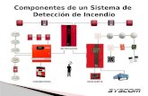 Componentes de un Sistema de  Detección de Incendio