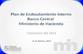 Plan de Endeudamiento Interno Banco Central  Ministerio de Hacienda