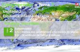 Subunidades: 2.1 –  Deriva  dos  continentes e tectónica  de  placas