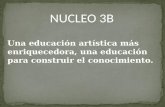 NUCLEO  3B