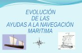EVOLUCIÓN  DE LAS  AYUDAS A LA NAVEGACIÓN MARITIMA
