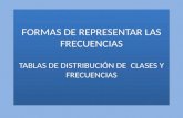 FORMAS  DE REPRESENTAR LAS FRECUENCIAS TABLAS DE DISTRIBUCIÓN DE  CLASES Y FRECUENCIAS