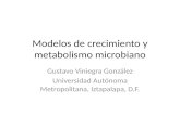 Modelos de crecimiento y metabolismo microbiano
