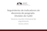 Seguimiento de indicadores de docencia de posgrado.  División de  CyAD
