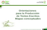 Orientaciones  para la Producción  de Textos  E scritos Mapas conceptuales