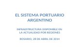 PRINCIPALES CARGAS MOVILIZADAS  EN EL SISTEMA PORTUARIO ARGENTINO POR REGIÓN EN 2012