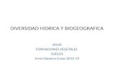 DIVERSIDAD HIDRICA Y BIOGEOGRAFICA