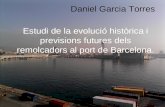 Daniel  Garcia  Torres
