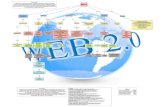 Mapa Conceptual web 2.0