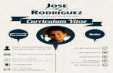 Jose Luis Rodriguez Rorres curriculum vitae