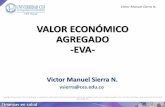 Valor económico agregado. Víctor M. Sierra. Universidad CES