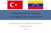 La Economía de Turquía y su relación con Venezuela