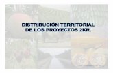 Distribución Territorial de Proyectos UTP2KR