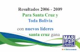 Resultados para Santa Cruz 2006 - 2009