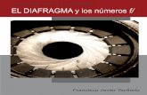 El diafragma y los numeros f