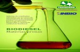 Biodiesel: Materias Primas