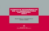 La agricultura asturiana 2004