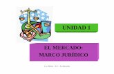 U1. El Mercado - Marco Jurídico