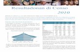 Resumen Censo 2010 na Papiamento