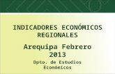 Indicadores Económicos Regionales Febrero 2013