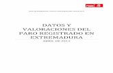 DATOS Y VALORACIONES DEL PARO REGISTRADO EN EXTREMADURA