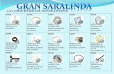 GRAN SARALINDA 13