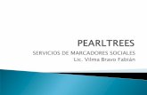 Manual Pearltrees