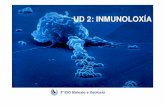 UD 2 Inmunoloxía