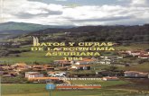 Datos y cifras de la economía asturiana 1994