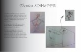 Técnica Scamper