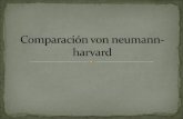 comparacion von neuman - harvard