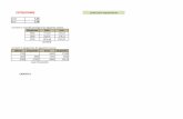 Ejercicios Excel Intermedio