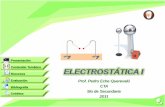 Electrostática 2011