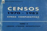 Censos 1970-1982 cifras comparativas