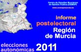 Informe Postelectoral región de Murcia 2011