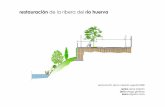 Presentación del trabajo de Restauracion de la Ribera del Río Huerva (2008)
