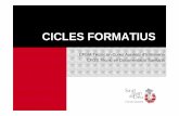 Cicles Formatius Campus Docent 2012 - 2013