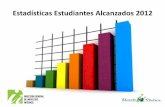 Presentación Estadísticas 2012