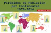 Pirámides de población por continentes 1970 2014 aumento del envejecimiento
