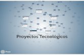 Proyectos Tecnologicos 2015