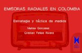 Infografía emisoras radiales en colombia
