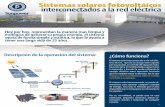 Sistemas solares fotovoltáicos interconectados a la red eléctrica